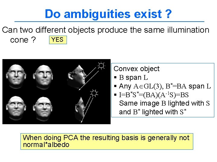 Do ambiguities exist ? Can two different objects produce the same illumination YES cone