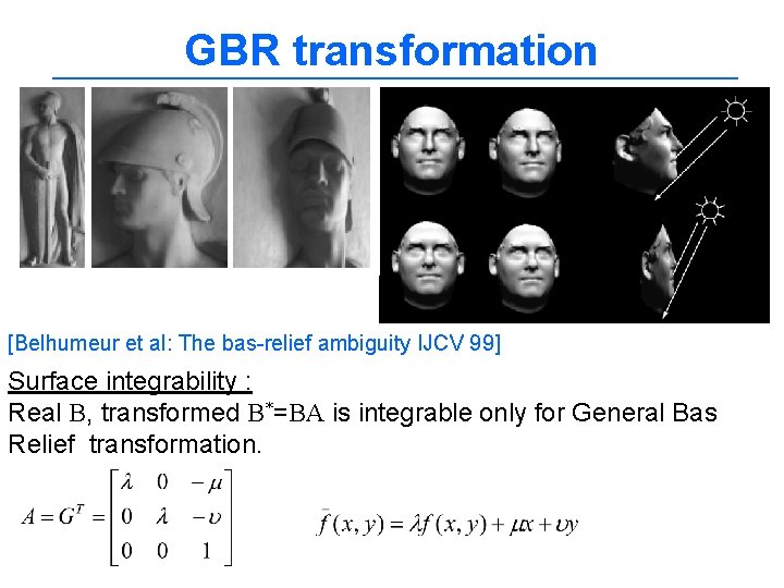 GBR transformation [Belhumeur et al: The bas-relief ambiguity IJCV 99] Surface integrability : Real