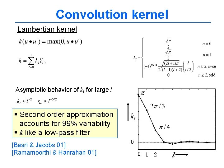 Convolution kernel Lambertian kernel Asymptotic behavior of kl for large l § Second order
