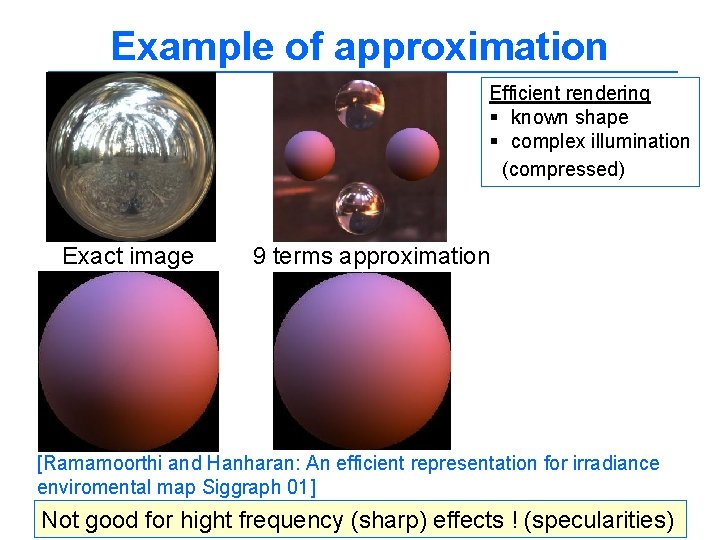 Example of approximation Efficient rendering § known shape § complex illumination (compressed) Exact image