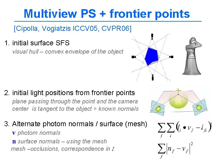 Multiview PS + frontier points [Cipolla, Vogiatzis ICCV 05, CVPR 06] 1. initial surface