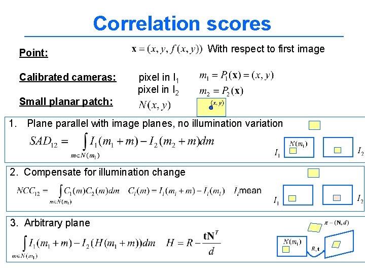 Correlation scores With respect to first image Point: Calibrated cameras: Small planar patch: pixel