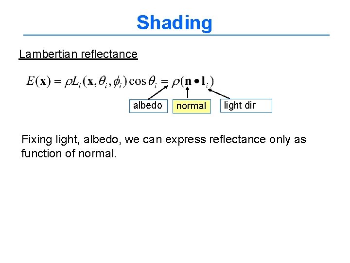 Shading Lambertian reflectance albedo normal light dir Fixing light, albedo, we can express reflectance