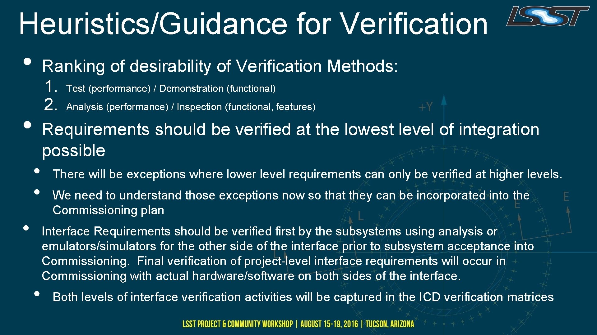 Heuristics/Guidance for Verification • Ranking of desirability of Verification Methods: • • • 1.