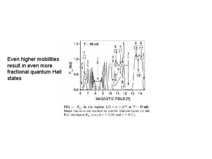 Even higher mobilities result in even more fractional quantum Hall states 