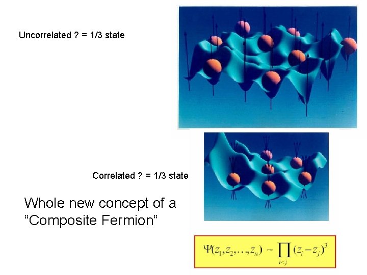 Uncorrelated ? = 1/3 state Correlated ? = 1/3 state Whole new concept of