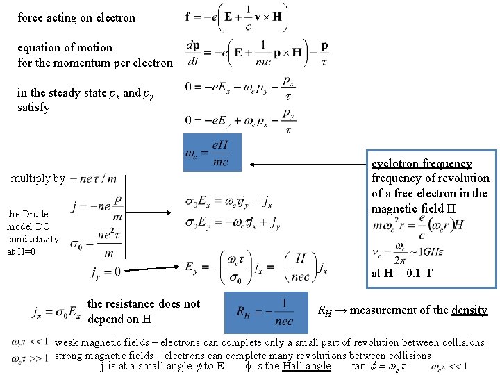 force acting on electron equation of motion for the momentum per electron in the