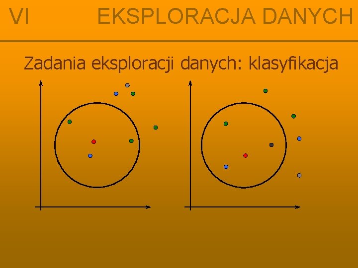 VI EKSPLORACJA DANYCH Zadania eksploracji danych: klasyfikacja 