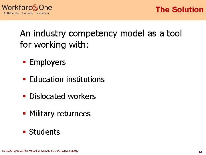 The Solution An industry competency model as a tool for working with: § Employers