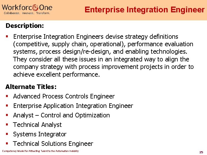 Enterprise Integration Engineer Description: § Enterprise Integration Engineers devise strategy definitions (competitive, supply chain,