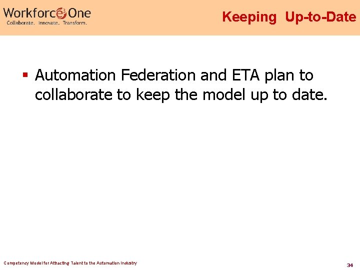 Keeping Up-to-Date § Automation Federation and ETA plan to collaborate to keep the model Keeping Up-to-Date § Automation Federation and ETA plan to collaborate to keep the model