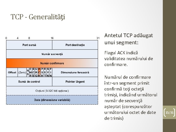TCP - Generalităţi Antetul TCP adăugat unui segment: Flagul ACK indică validitatea numărului de
