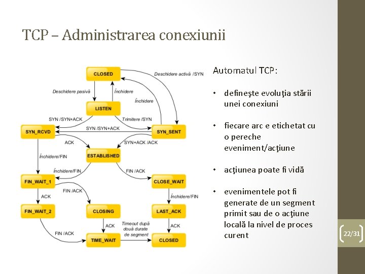 TCP – Administrarea conexiunii Automatul TCP: • defineşte evoluţia stării unei conexiuni • fiecare