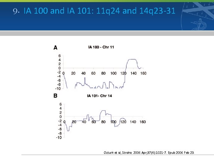 9. IA 100 and IA 101: 11 q 24 and 14 q 23 -31