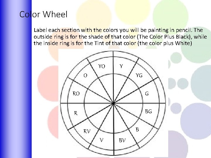 Color Wheel Label each section with the colors you will be painting in pencil.