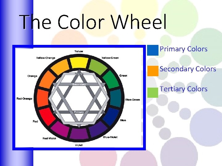 The Color Wheel Primary Colors Secondary Colors Tertiary Colors 