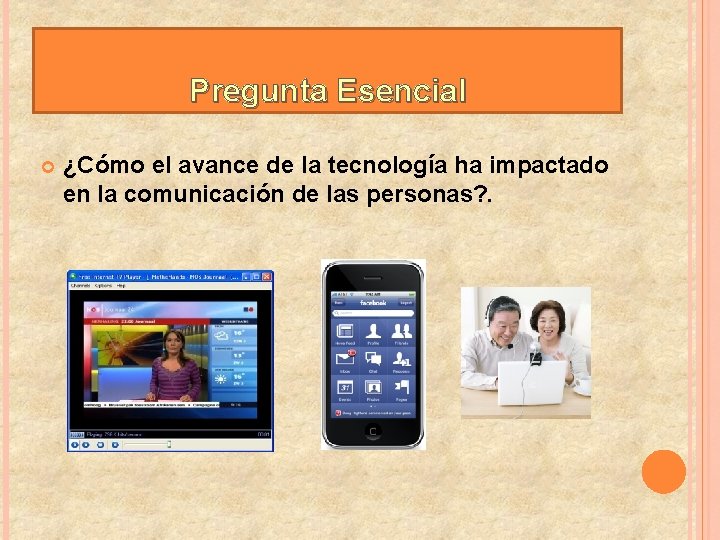 Pregunta Esencial ¿Cómo el avance de la tecnología ha impactado en la comunicación de