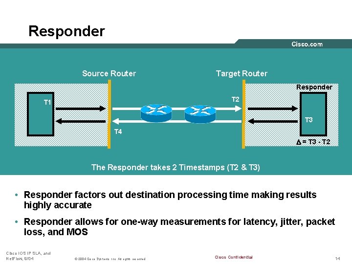 Responder Source Router Target Router Responder T 2 T 1 T 3 T 4