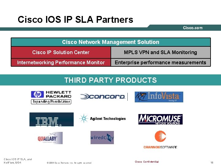 Cisco IOS IP SLA Partners Cisco Network Management Solution Cisco IP Solution Center MPLS