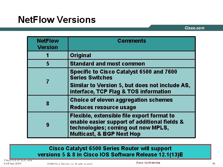 Net. Flow Versions Net. Flow Version 1 5 7 8 9 Comments Original Standard