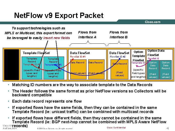 Net. Flow v 9 Export Packet To support technologies such as MPLS or Multicast,