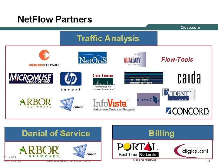 Net. Flow Partners Traffic Analysis Flow-Tools Denial of Service Cisco IOS IP SLA, and
