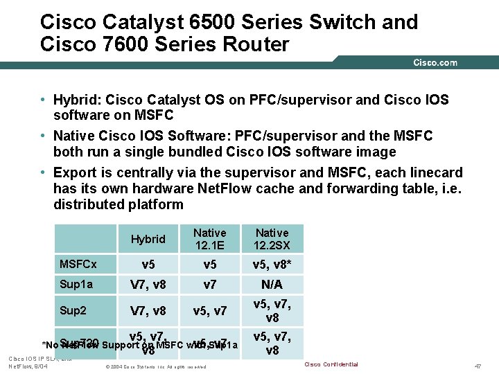 Cisco Catalyst 6500 Series Switch and Cisco 7600 Series Router • Hybrid: Cisco Catalyst