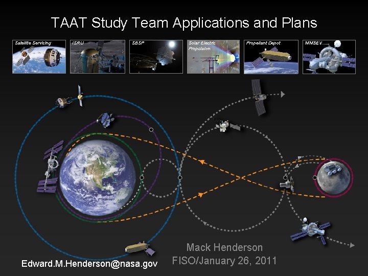 TAAT Study Team Applications and Plans Satellite Servicing ISRU SBSP Edward. M. Henderson@nasa. gov