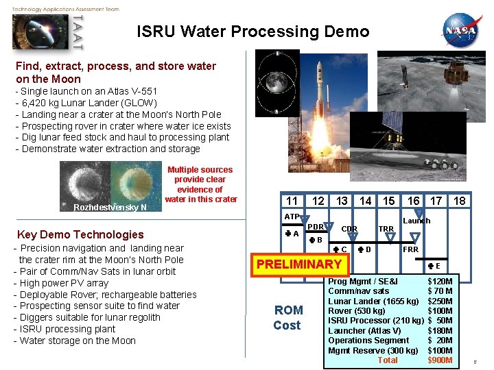 ISRU Water Processing Demo Find, extract, process, and store water on the Moon -