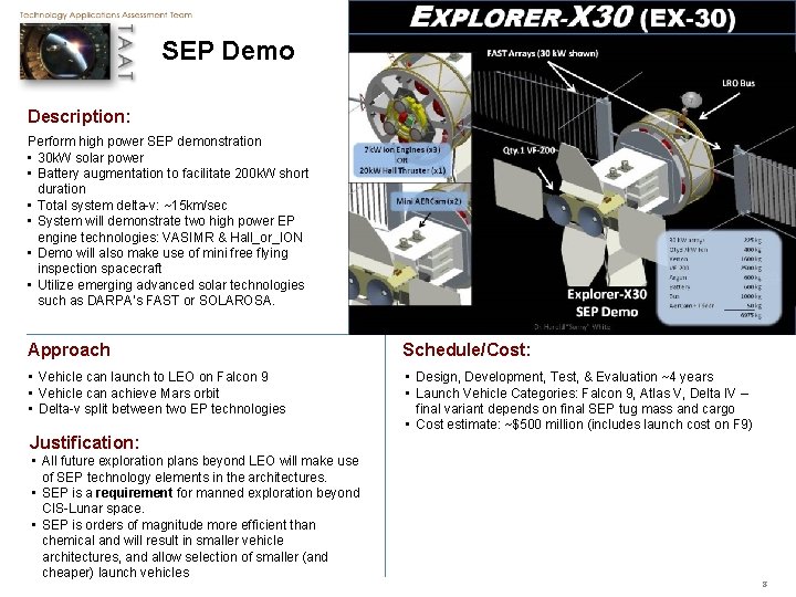 SEP Demo Description: Perform high power SEP demonstration • 30 k. W solar power