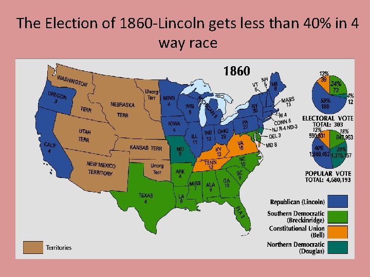 The Election of 1860 -Lincoln gets less than 40% in 4 way race The Election of 1860 -Lincoln gets less than 40% in 4 way race
