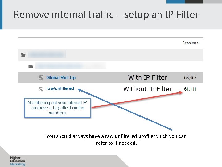 Remove internal traffic – setup an IP Filter You should always have a raw