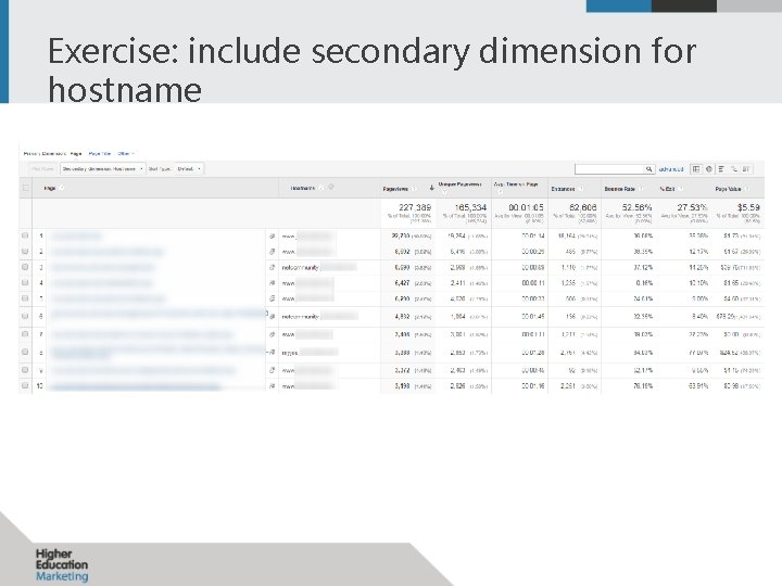 Exercise: include secondary dimension for hostname 