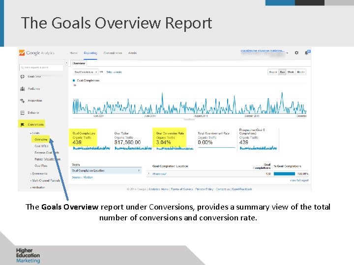 The Goals Overview Report The Goals Overview report under Conversions, provides a summary view
