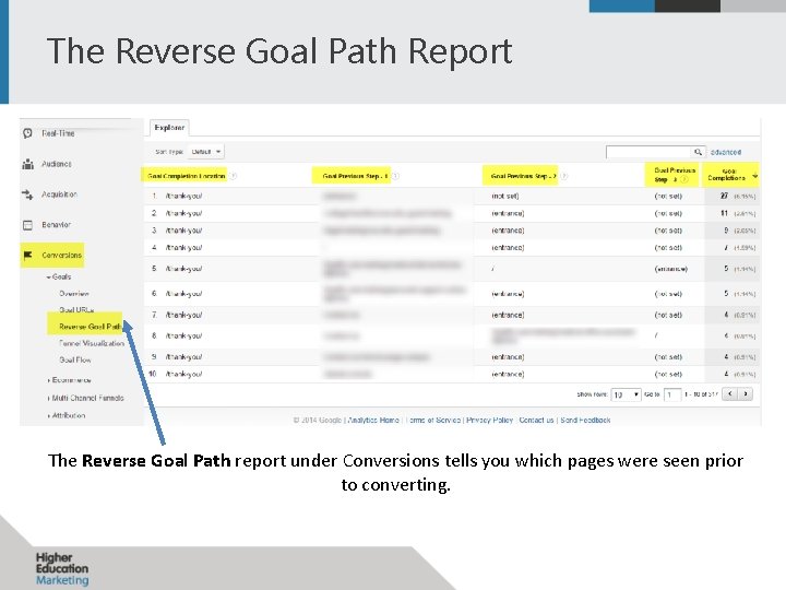 The Reverse Goal Path Report The Reverse Goal Path report under Conversions tells you