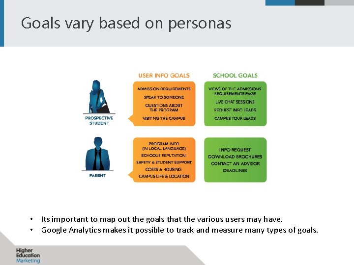 Goals vary based on personas • Its important to map out the goals that