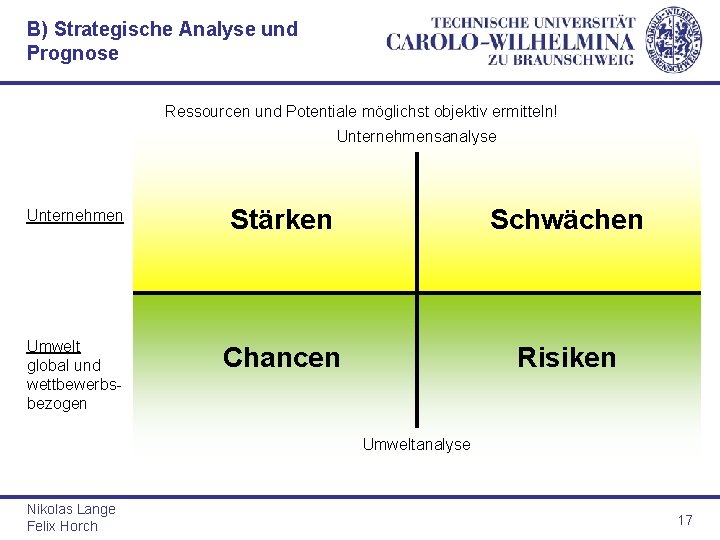 B) Strategische Analyse und Prognose Ressourcen und Potentiale möglichst objektiv ermitteln! Unternehmensanalyse Unternehmen Stärken