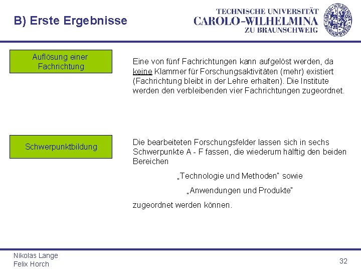 B) Erste Ergebnisse Auflösung einer Fachrichtung Schwerpunktbildung Eine von fünf Fachrichtungen kann aufgelöst werden,