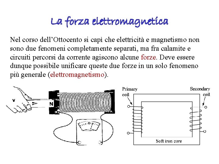 La forza elettromagnetica Nel corso dell’Ottocento si capì che elettricità e magnetismo non sono