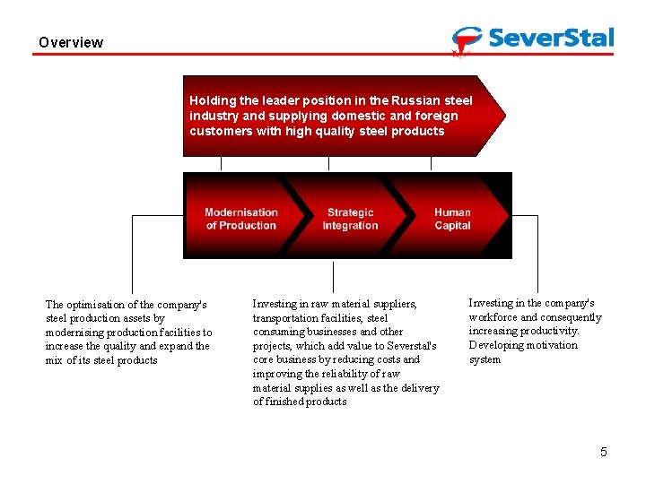 Overview Holding the leader position in the Russian steel industry and supplying domestic and