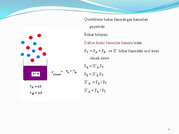 Çözeltilerin buhar fazında gaz kanunları geçerlidir. Buhar bileşimi: Dalton kısmi basınçlar kanunu’ndan PT =