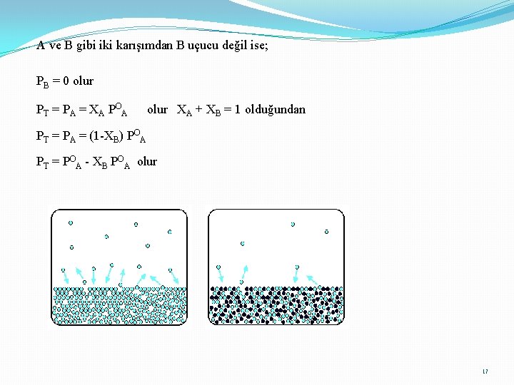 A ve B gibi iki karışımdan B uçucu değil ise; PB = 0 olur