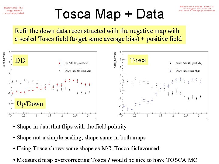 Tosca Map + Data Refit the down data reconstructed with the negative map with