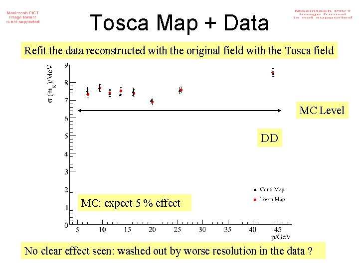 Tosca Map + Data Refit the data reconstructed with the original field with the