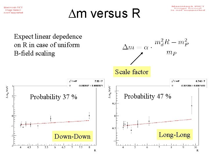  m versus R Expect linear depedence on R in case of uniform B-field