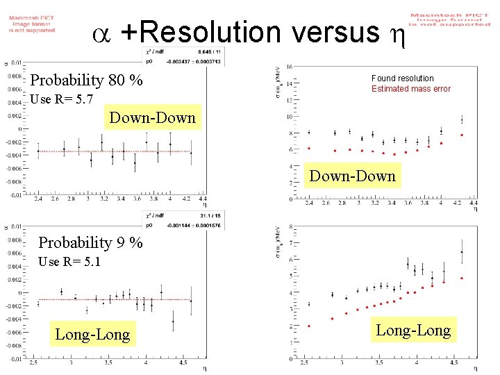  +Resolution versus Probability 80 % Use R= 5. 7 Found resolution Estimated mass