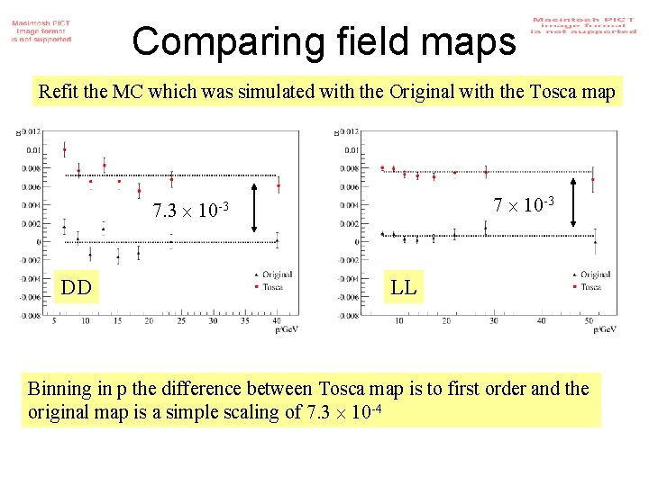 Comparing field maps Refit the MC which was simulated with the Original with the