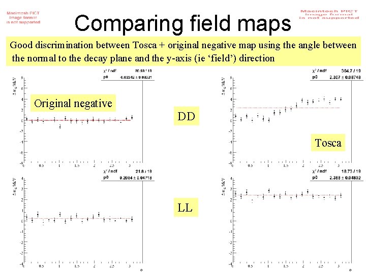 Comparing field maps Good discrimination between Tosca + original negative map using the angle