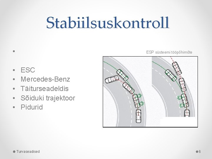 Stabiilsuskontroll • • • ESP süsteemi tööpõhimõte ESC Mercedes-Benz Täiturseadeldis Sõiduki trajektoor Pidurid Turvaseadised
