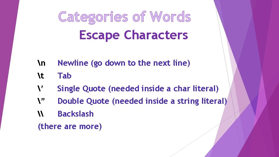 Categories of Words Escape Characters n Newline (go down to the next line) t